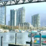 Vancouver B.C: Best Things to do on Granville Island